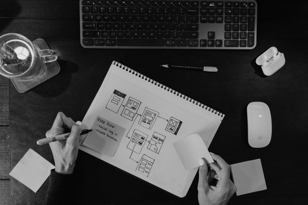 facilitation graphique