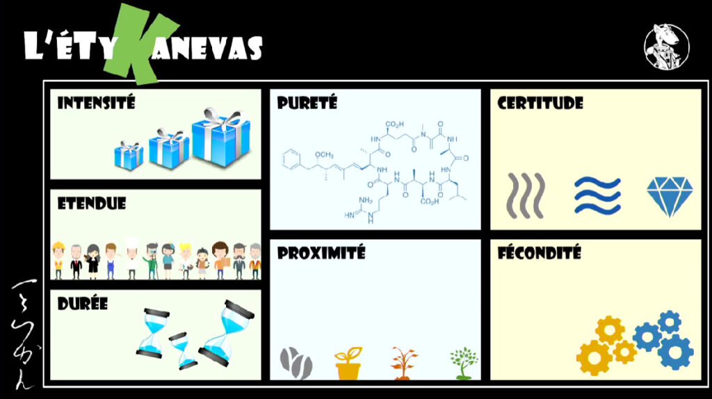 L'éTy-Kanevas 