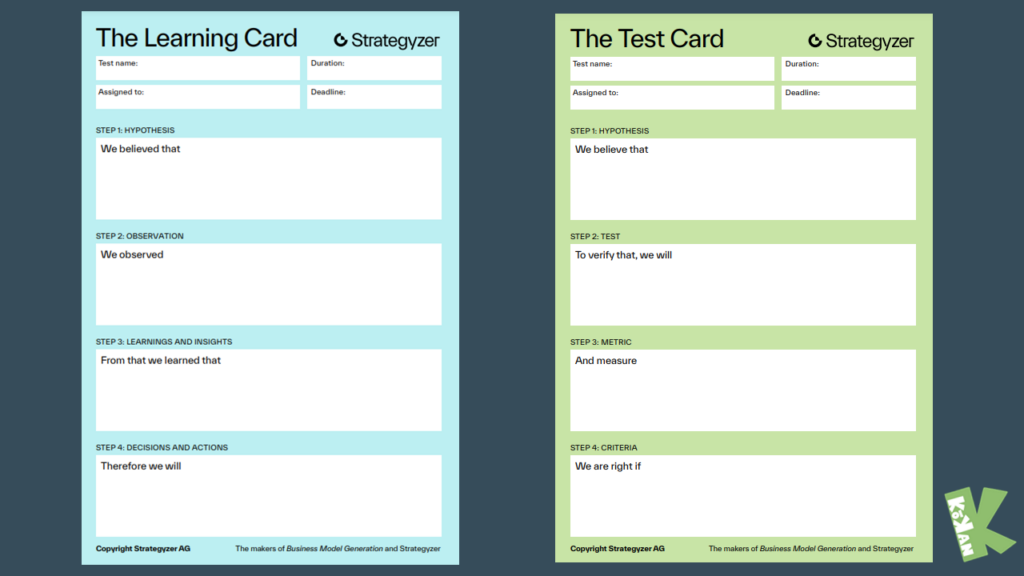 Learning card et Test card par Strategyzer